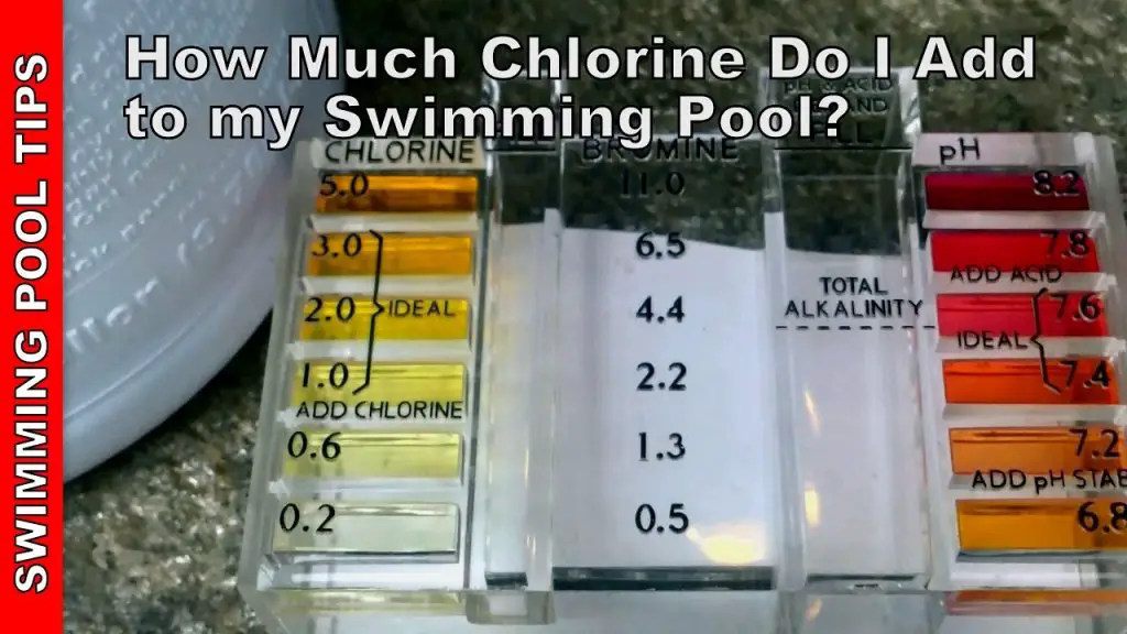 How Much Chlorine to Add to the Pool