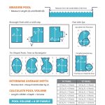 How to Determine Pool Size