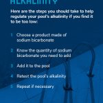 How to Increase Alkalinity in the Pool