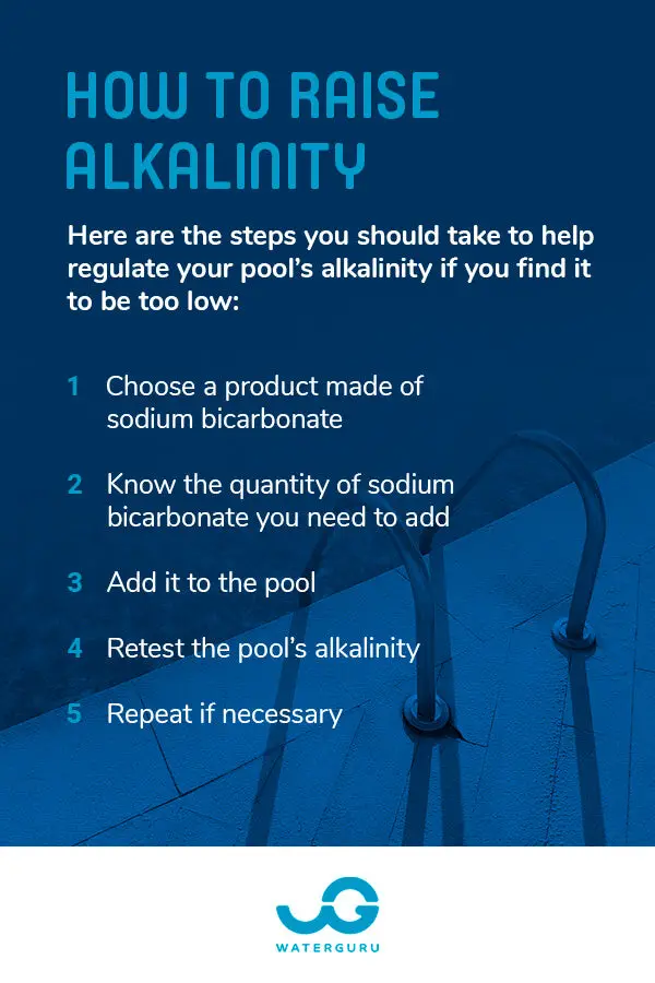 How to Increase Alkalinity in the Pool