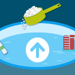 How to Increase Ph in Pool