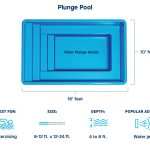 What is a Plunge Pool