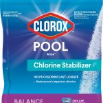 What is a Pool Stabilizer