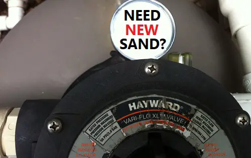 How Often Should Sand Be Replaced in Pool Filter