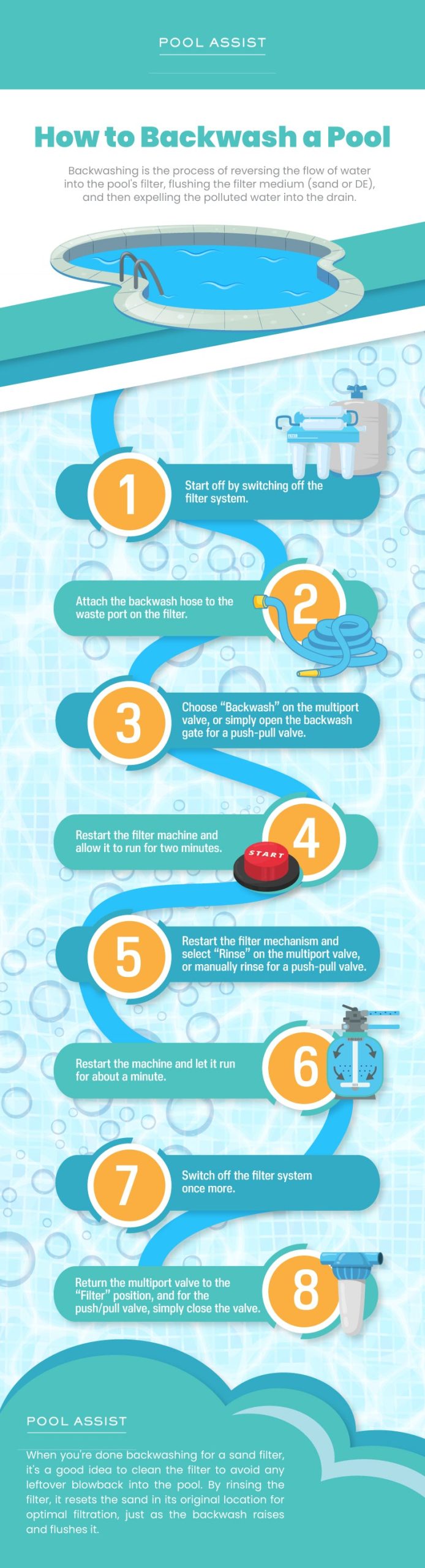 How Often Should You Backwash Your Pool Filter Essential Tips
