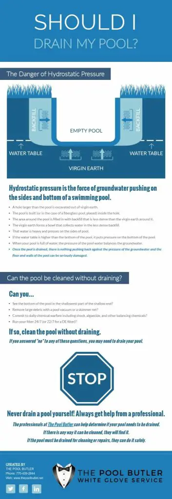 How Often Should You Drain a Pool