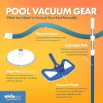 How to Attach Pool Vacuum Hose to Skimmer