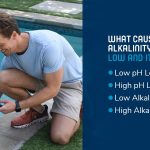 How to Balance Ph And Alkalinity in Pool
