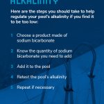 How to Boost Alkalinity in Pool