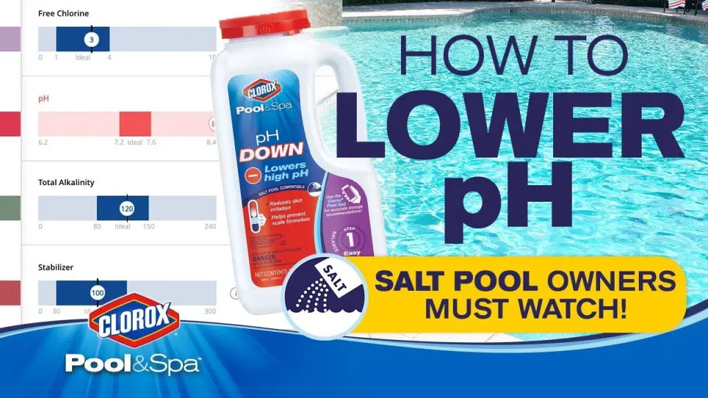 How to Bring Ph down in a Pool