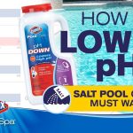 How to Bring Ph down in a Pool