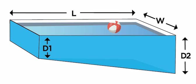 How to Calculate a Pool Volume