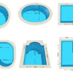 How to Calculate Square Footage of a Swimming Pool