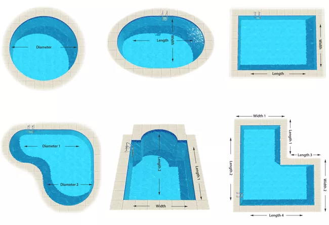 How to Calculate Square Footage of a Swimming Pool