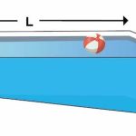 How to Calculate Volume of Pool