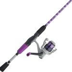 Best Womens Fishing Rods