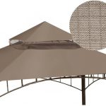 Top 5 Place To Buy A Gazebo For Your Backyard Oasis