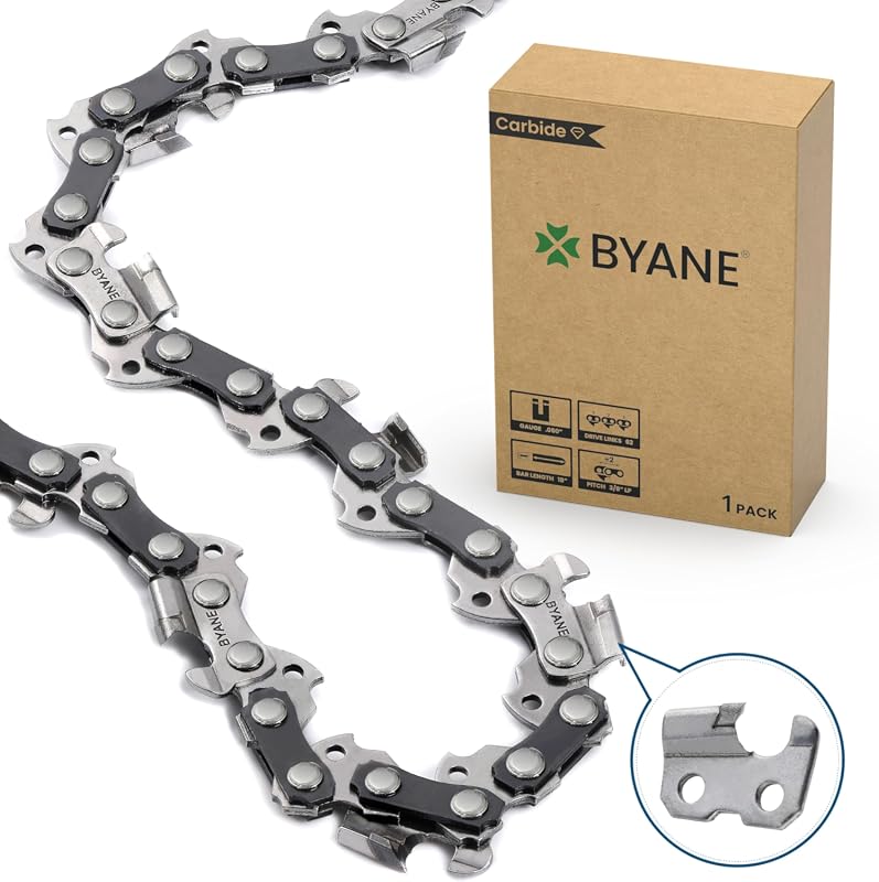 BYANE Carbide