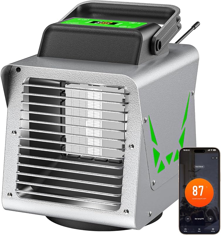 Smart Heater